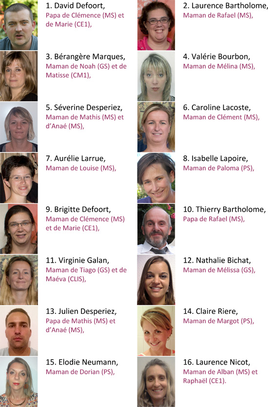 Candidats API Hastignan pour la Maternelle
